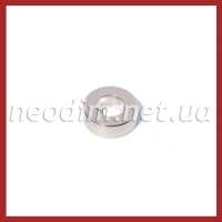 Магнитные кольца